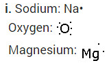 NCERT Solutions for Class 10 Science Chapter 3 Metals and Non-metals Q19