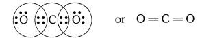 NCERT Solutions for Class 10 Science Chapter 4 Carbon and its Compounds Intext Questions p61 q1