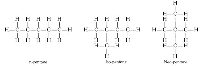 NCERT Solutions for Class 10 Science Chapter 4 Carbon and its Compounds Intext Questions p68 q1