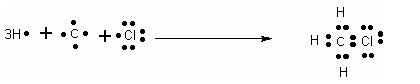 NCERT Solutions for Class 10 Science Chapter 4 Carbon and its Compounds Q11