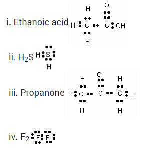 NCERT Solutions for Class 10 Science Chapter 4 Carbon and its Compounds Q12