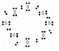 NCERT Solutions for Class 10 Science Chapter 4 Carbon and its Compounds Q2