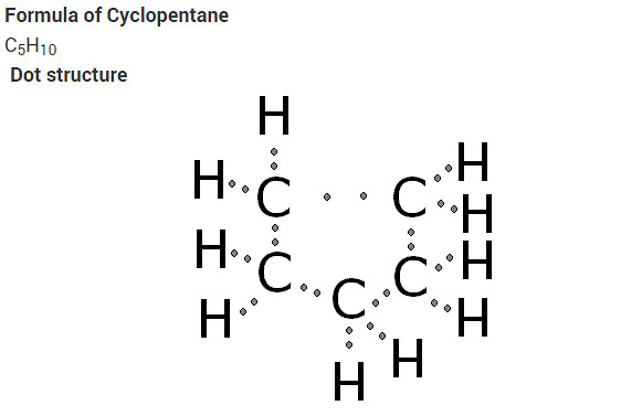 NCERT Solutions for Class 10 Science Chapter 4 Carbon and its Compounds Q5