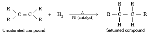 NCERT Solutions for Class 10 Science Chapter 4 Textbook Chapter End Questions Q12