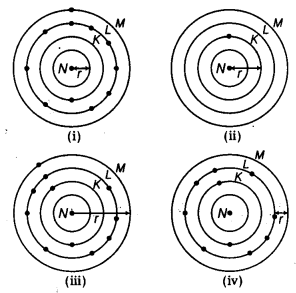 NCERT Solutions for Class 10 Science Chapter 5 Periodic Classification of Elements Q11