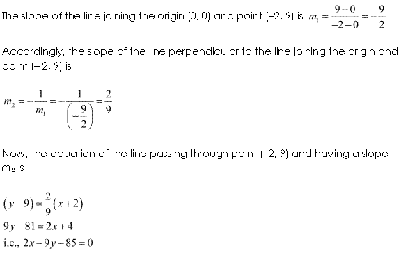 NCERT Solutions for Class 11 Maths Chapter 10 Ex 10.2 A15.1