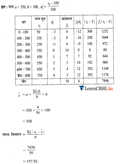 11 Maths Exercise 15.1 solutions in hindi