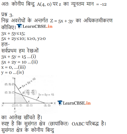 12 Maths Exercise 12.1 Linear Programming