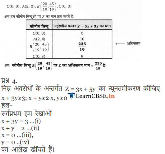 12 Maths Exercise 12.1 solutions