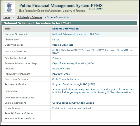 PFMS Scholarship 2020 National Scheme for Incentive for the girl child for secondary education