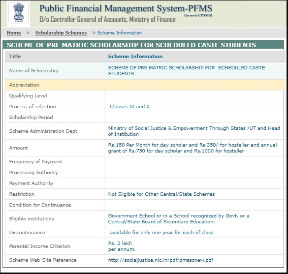 PFMS Scholarship 2020 Pre-Matric Scholarship for SC Students