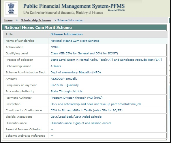 PFMS Student Scholarship National Means cum Merit Scholarship