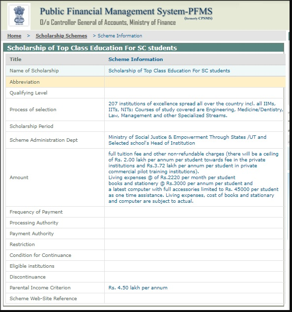 pfms.nic.in scholarship 2020 Top Class Education Scheme for SC