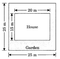 NCERT Solutions for Class 8 Maths Chapter 11 Mensuration Ex 11.1 Q2