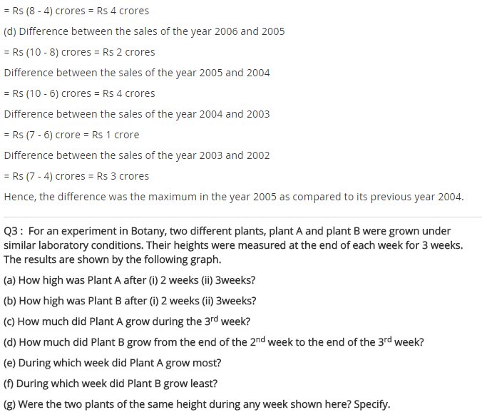 NCERT Solutions for Class 8 Maths Chapter 15 Introduction to Graphs Ex 15.1 q-3