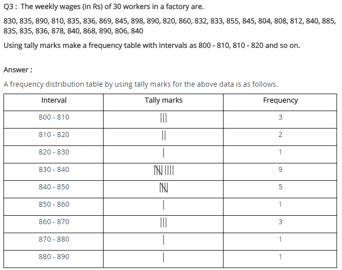 NCERT Solutions for Class 8 Maths Chapter 5 Data Handling Ex 5.1 q-3