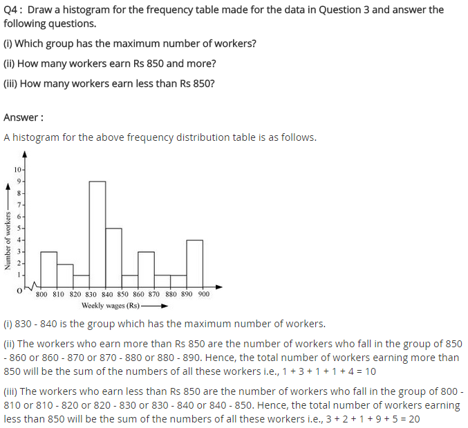 NCERT Solutions for Class 8 Maths Chapter 5 Data Handling Ex 5.1 q-4