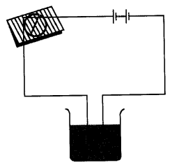 NCERT Solutions for Class 8 Science Chapter 14 Chemical Effects of Electric Current 2 Mark Q2