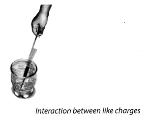 NCERT Solutions for Class 8 Science Chapter 15 Some Natural Phenomena Activity 3.1