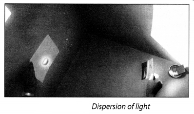 NCERT Solutions for Class 8 Science Chapter 16 Light Activity 7