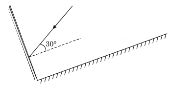 NCERT Solutions for Class 8 Science Chapter 16 Light Q15