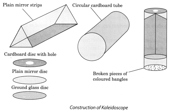 NCERT Solutions for Class 8 Science Chapter 16 Light Q9