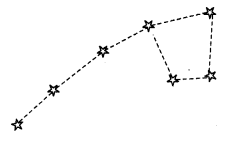 NCERT Solutions for Class 8 Science Chapter 17 Stars and The Solar System 2 Marks Q6