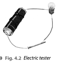 NCERT Solutions for Class 8 Science Chapter 4 Materials Metals and Non Metals Activity 2