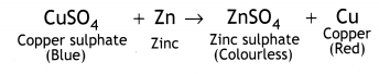 NCERT Solutions for Class 8 Science Chapter 4 Materials Metals and Non Metals Activity 8.2