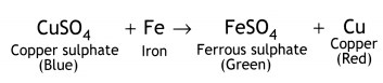 NCERT Solutions for Class 8 Science Chapter 4 Materials Metals and Non Metals Activity 8.3