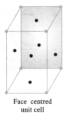 NCERT Solutions For Class 12 Chemistry Chapter 1 The Solid State Textbook Questions Q12