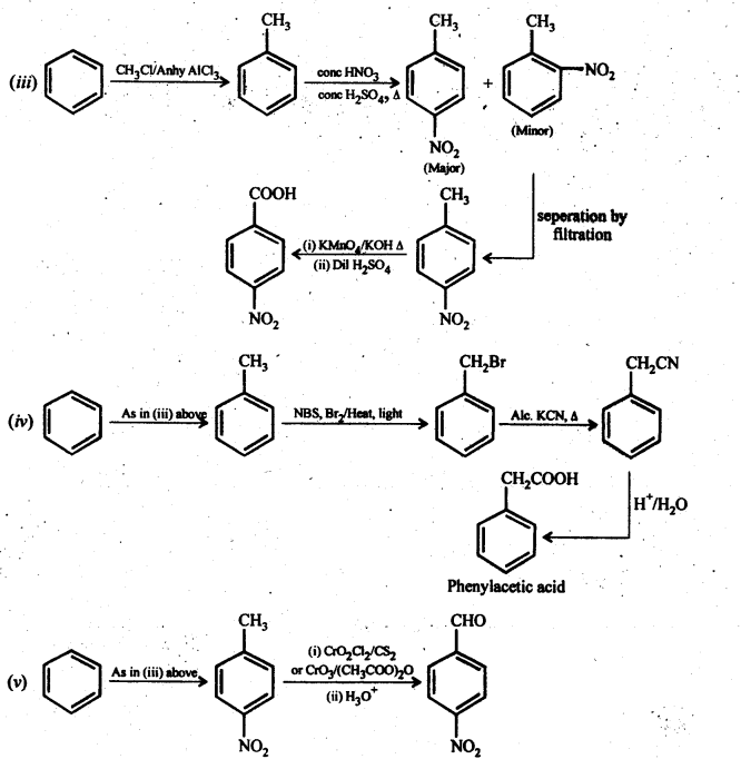 NCERT Solutions For Class 12 Chemistry Chapter 12 Aldehydes Ketones and Carboxylic Acids Exercises Q14.1