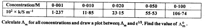 NCERT Solutions For Class 12 Chemistry Chapter 3 Electrochemistry Exercises Q10