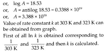 NCERT Solutions For Class 12 Chemistry Chapter 4 Chemical Kinetics Exercises Q22.3