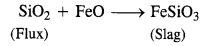 NCERT Solutions For Class 12 Chemistry Chapter 6 General Principles and Processes of Isolation of Elements Exercises Q9