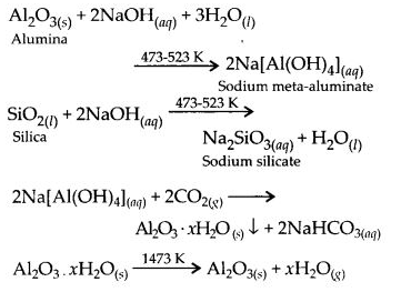 NCERT Solutions For Class 12 Chemistry Chapter 6 General Principles and Processes of Isolation of Elements Textbook Questions Q2