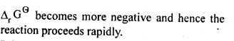 NCERT Solutions For Class 12 Chemistry Chapter 6 General Principles and Processes of Isolation of Elements Textbook Questions Q3.1