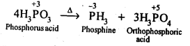 NCERT Solutions For Class 12 Chemistry Chapter 7 The p Block Elements Exercises Q15