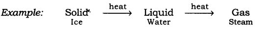 NCERT Solutions For Class 9 Science Chapter 1 Matter in Our Surroundings LAQ Q1