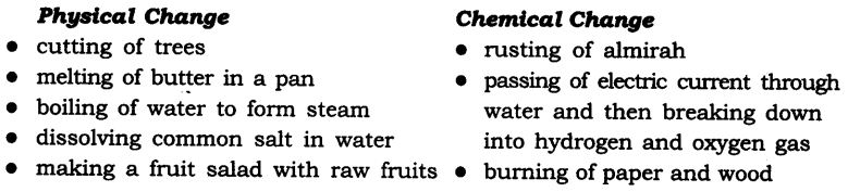 NCERT Solutions For Class 9 Science Chapter 2 Is Matter Around Us Pure Intext Questions Page 24 Q2