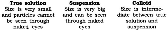 NCERT Solutions For Class 9 Science Chapter 2 Is Matter Around Us Pure LAQ Q3