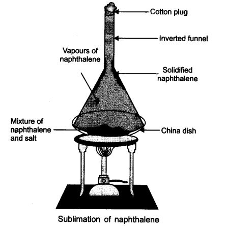 NCERT Solutions For Class 9 Science Chapter 2 Is Matter Around Us Pure SAQ Q12