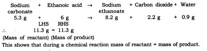 NCERT Solutions For Class 9 Science Chapter 3 Atoms and Molecules Intext Questions Page 32 Q1.2