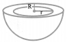 NCERT Solutions for Class 10 Maths Chapter 13 Surface Areas and Volumes Ex 13.1 Mind Map 9