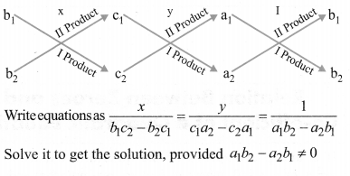 NCERT Solutions for Class 10 Maths Chapter 3 Pair of Linear Equations in Two Variables Ex 3.1 4