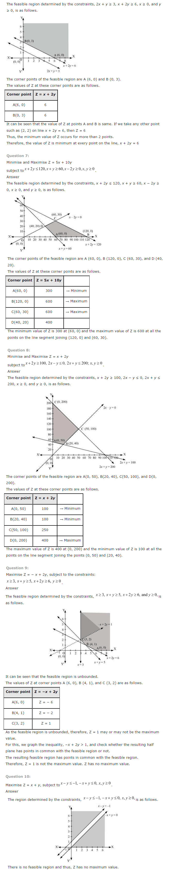 NCERT Solutions for Class 12 Maths Chapter 12 Linear Programming 2