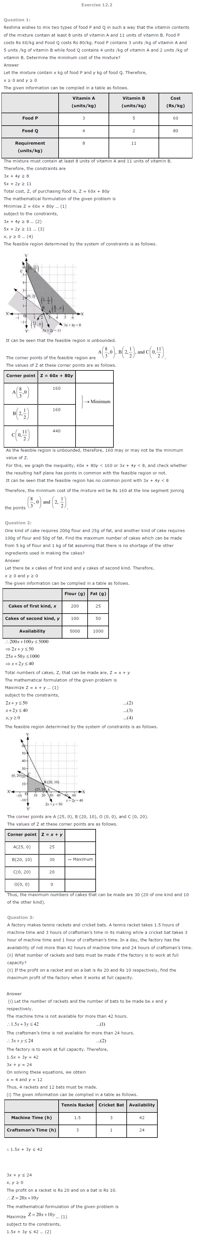 NCERT Solutions for Class 12 Maths Chapter 12 Linear Programming 3