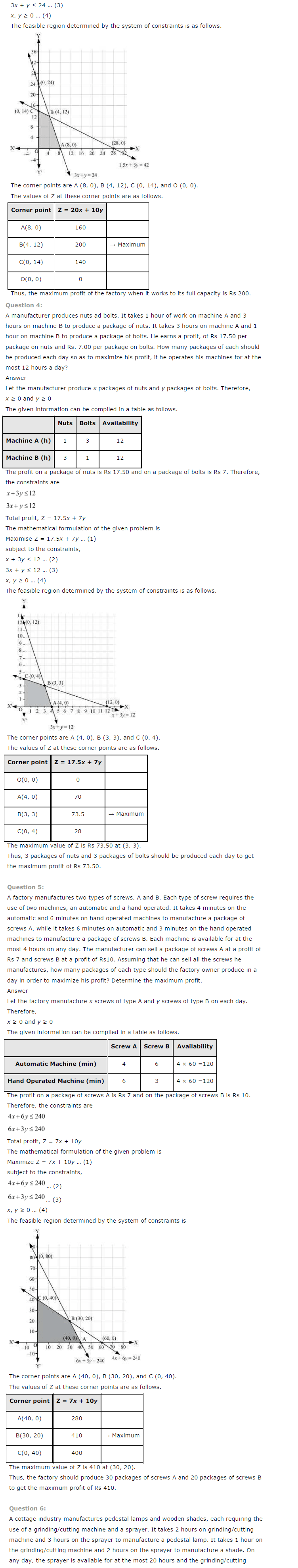 NCERT Solutions for Class 12 Maths Chapter 12 Linear Programming 4