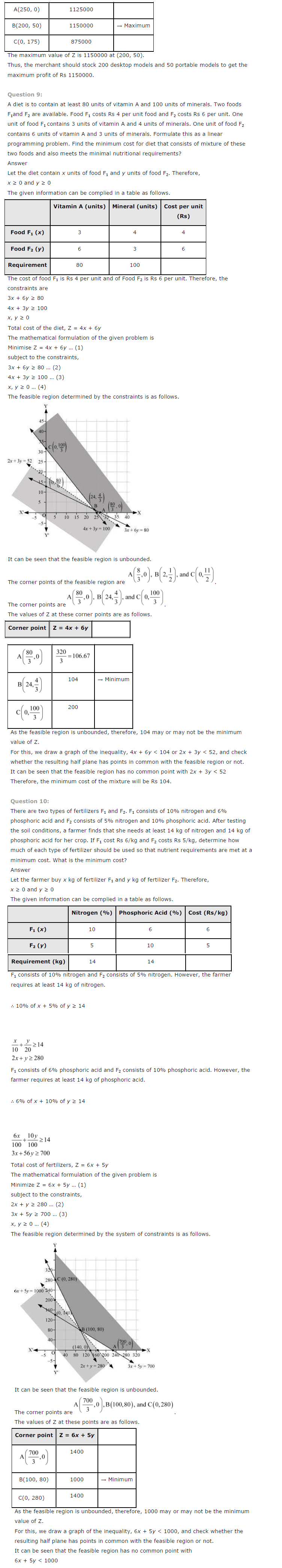 NCERT Solutions for Class 12 Maths Chapter 12 Linear Programming 6