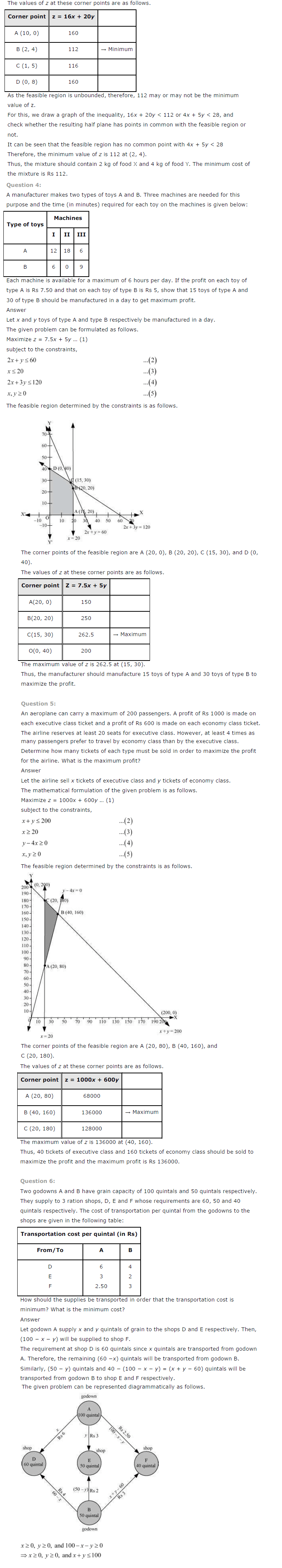 NCERT Solutions for Class 12 Maths Chapter 12 Linear Programming 8